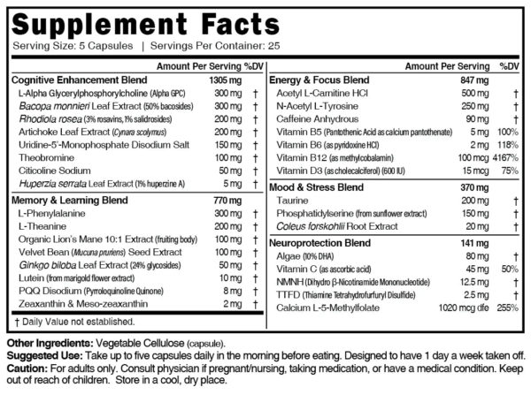 Nutri Apex Brain 3500 mg – 125 Count